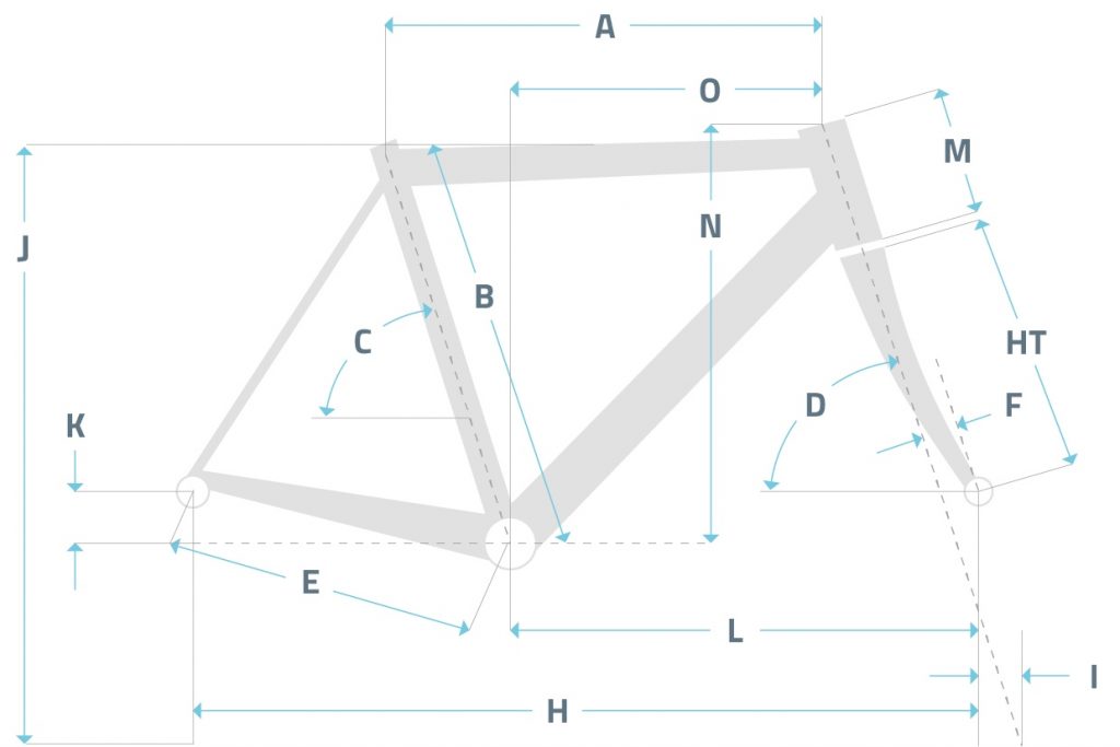 immgine in dettaglio delle geometrie relative alla bicicletta Officine Mattio, geometrie
