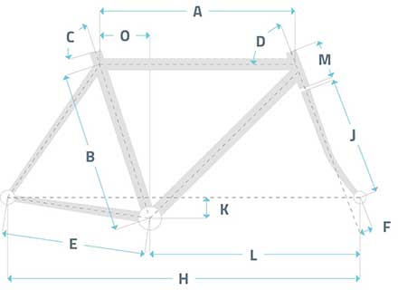 Geometrie telaio bicicletta classica Officine Mattio,, Made in Italy